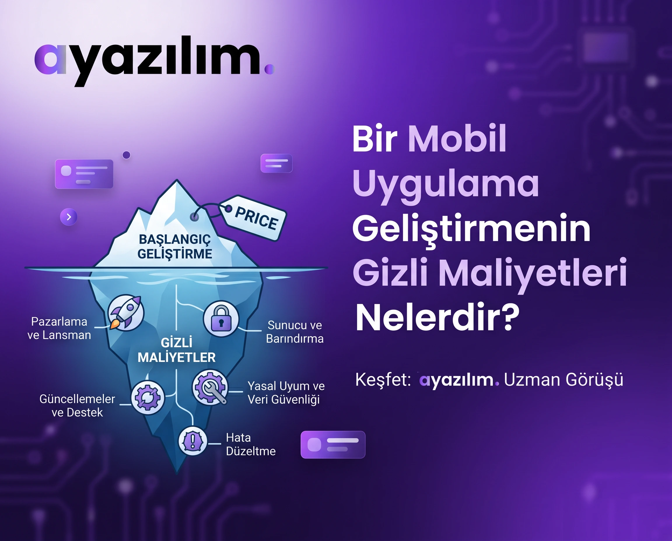 Bir Mobil Uygulama Geliştirmenin Gizli Maliyetleri Nelerdir?